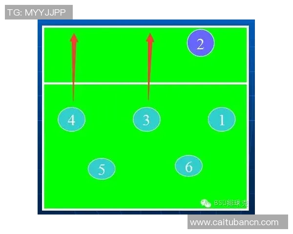 深圳排球队防守策略解析:深度剖析排球战术与团队协作技巧